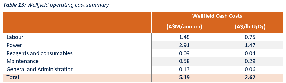 2025-07-29 11 23 00-EFS-ASX-1-1.pdf