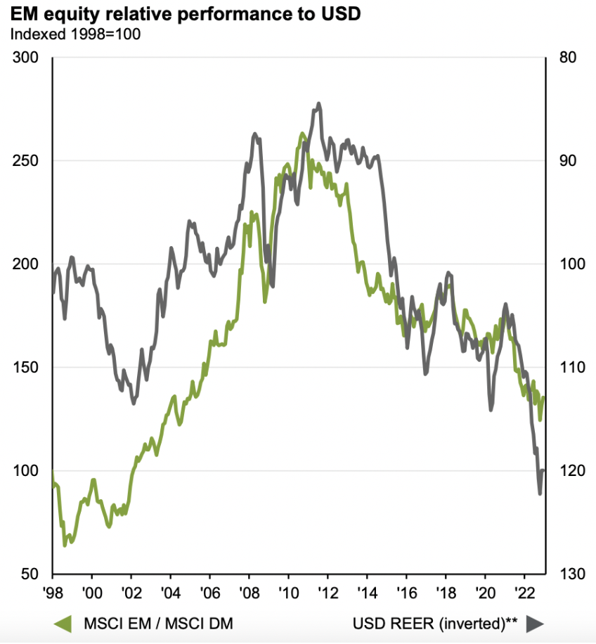 Move over big tech: JP Morgan Asset Management’s five other equity ...