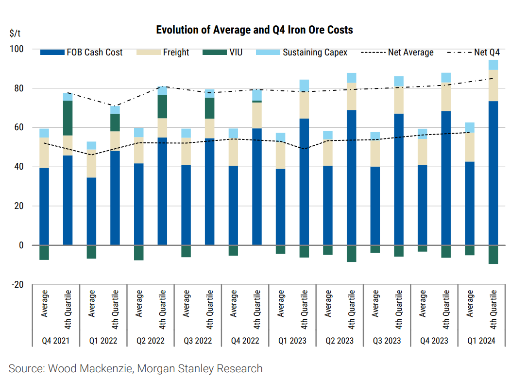 Massive ASX mining stocks review Major brokers update iron ore, copper, nickel, lithium and