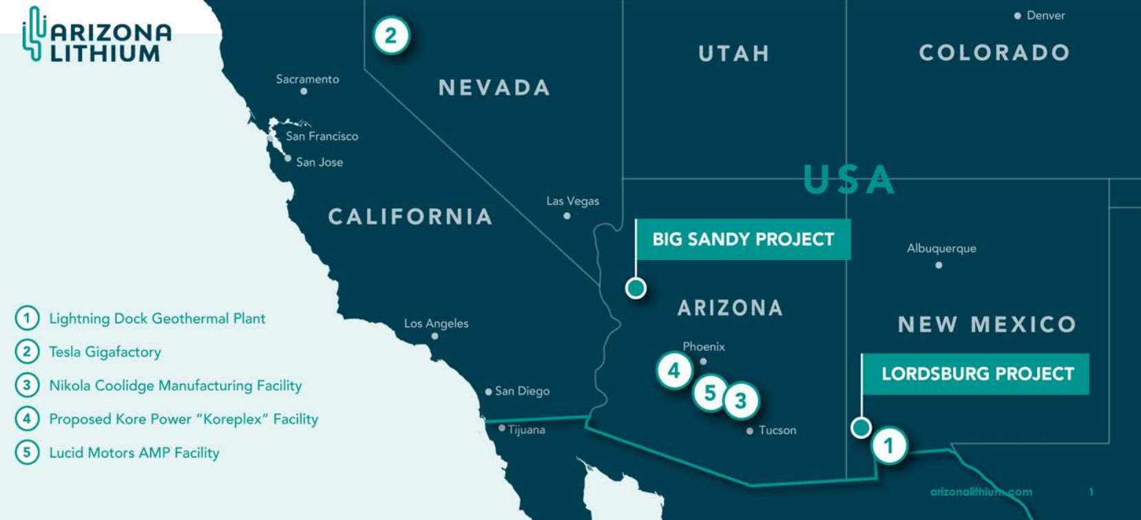 map of arizona lithium projects