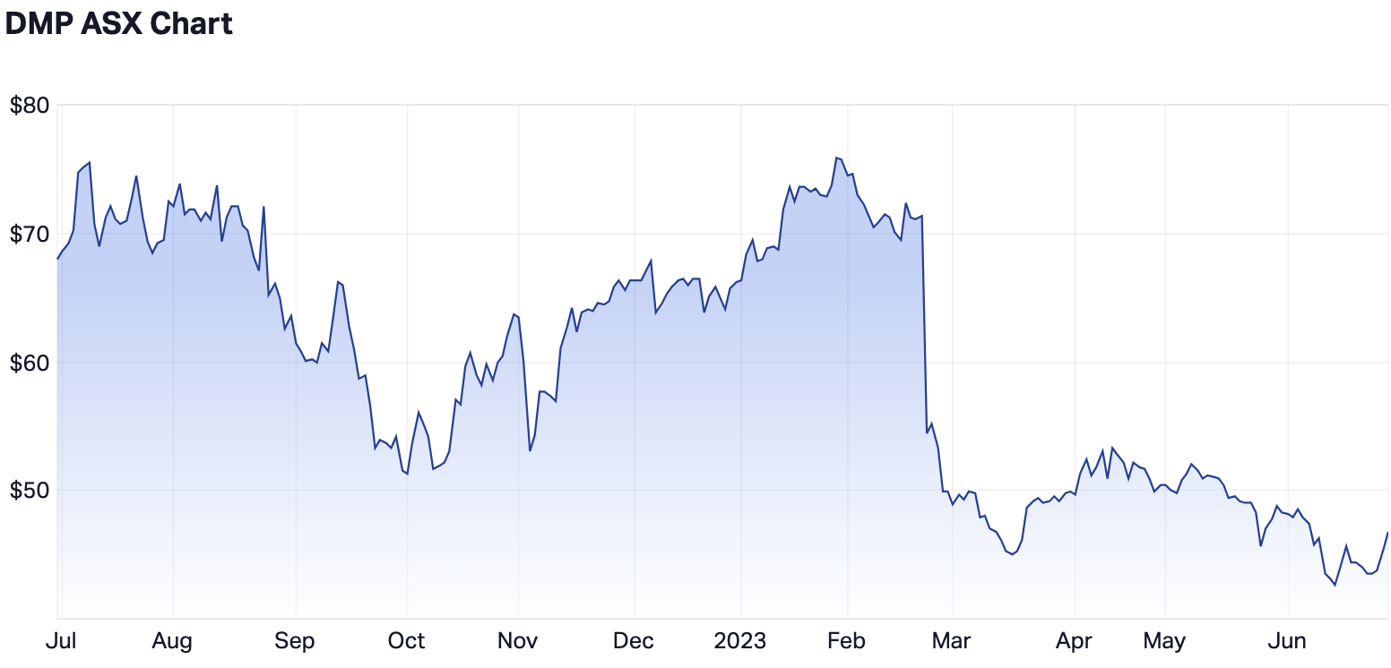 Analysts at UBS and Citi say the companies displayed some remarkable ...