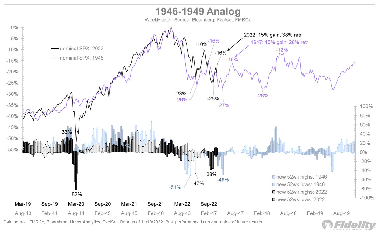 Morning Wrap: S&P 500 falls on hawkish Fed comments, oil tumbles, ASX ...