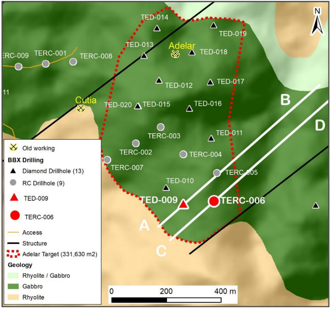 A schematic outlining drillhole proximity 