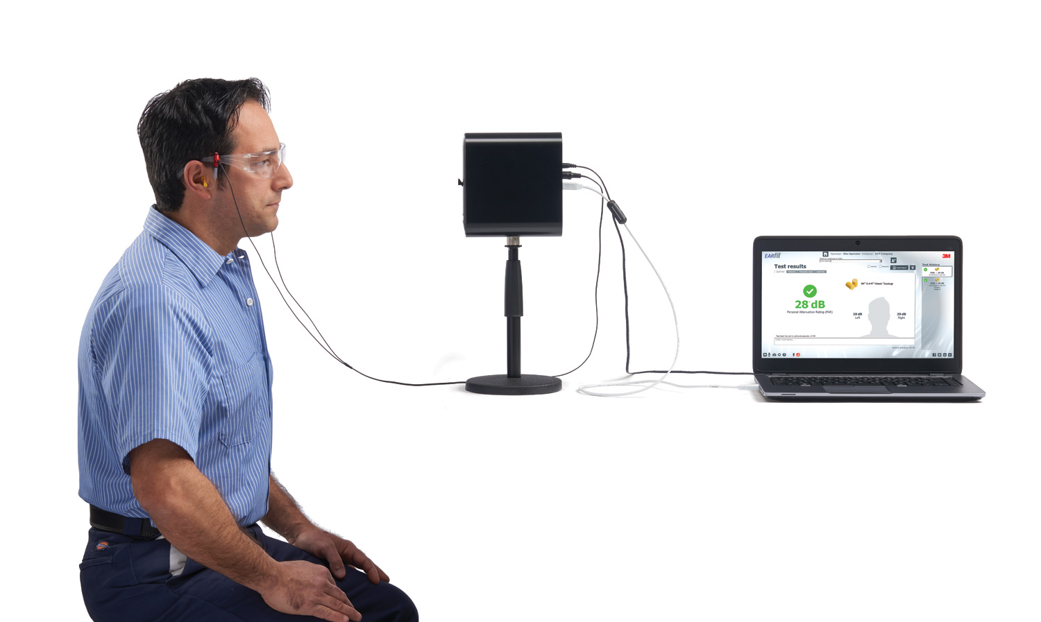 Right Fit Test, Right Now 3M™ E-A-Rfit™ Dual-Ear Validation