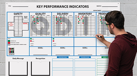 How National Marker Helps Companies Develop Lean Manufacturing Processes with Visual Communication