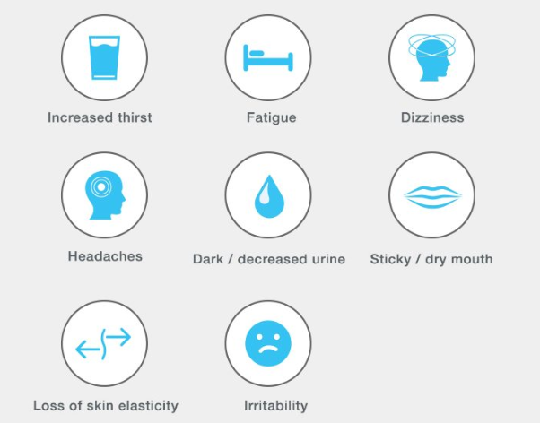 Q & A: Worker Signs of Dehydration