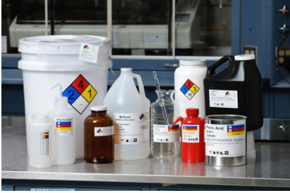 NFPA 704 Hazard Diamond Labeling Guide