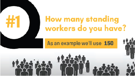 VIDEO: ROI Field Assessment by Wearwell