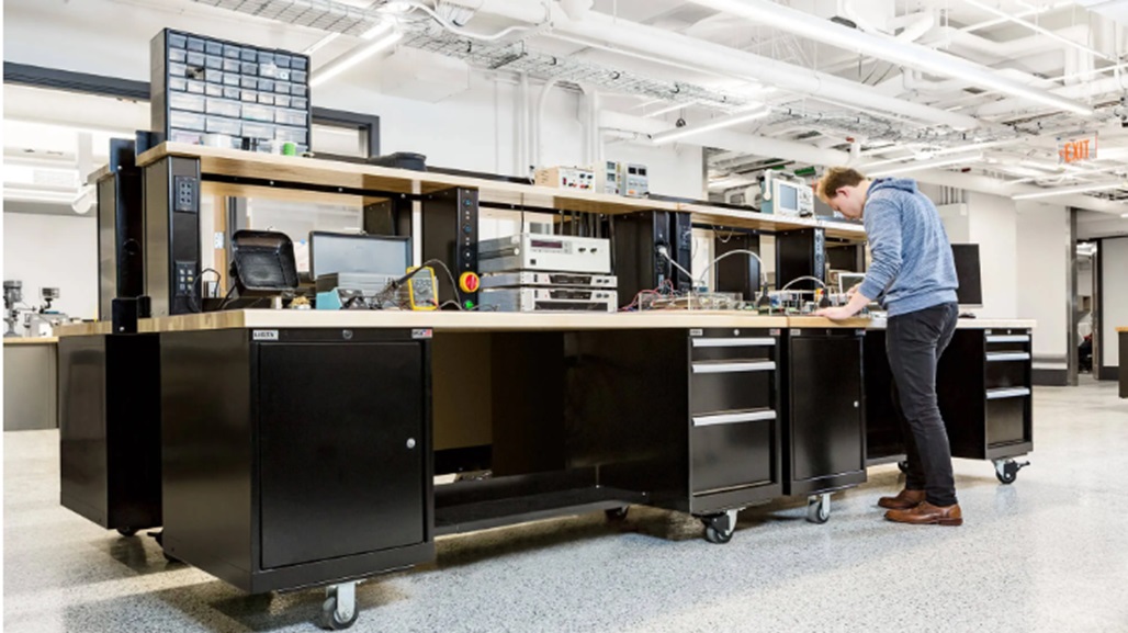 Why Ergonomic Workspaces Pay Off