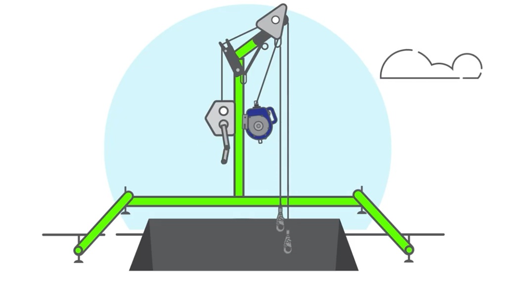 QUICK TIPS #46: Safer Confined Space Entry & Retrieval | 3M Fall Protection