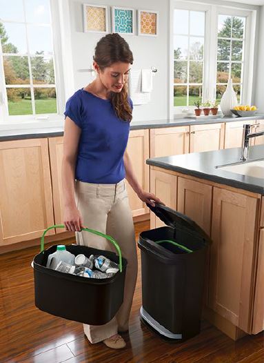 Recycling 101