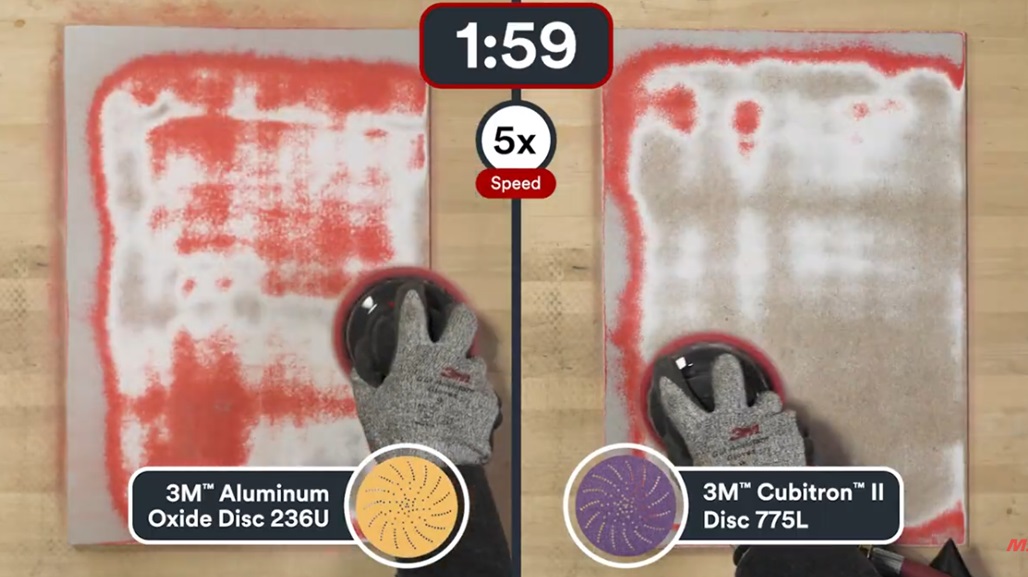 Sanding Made Simple: Disc Speed Comparison