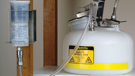 Use HPLC Hazardous Waste Containers to Manage Waste Disposal in Labs