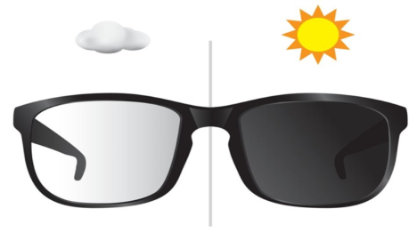 Praiseworthy Photochromic Safety Glasses and Auto-Tinting Advantages