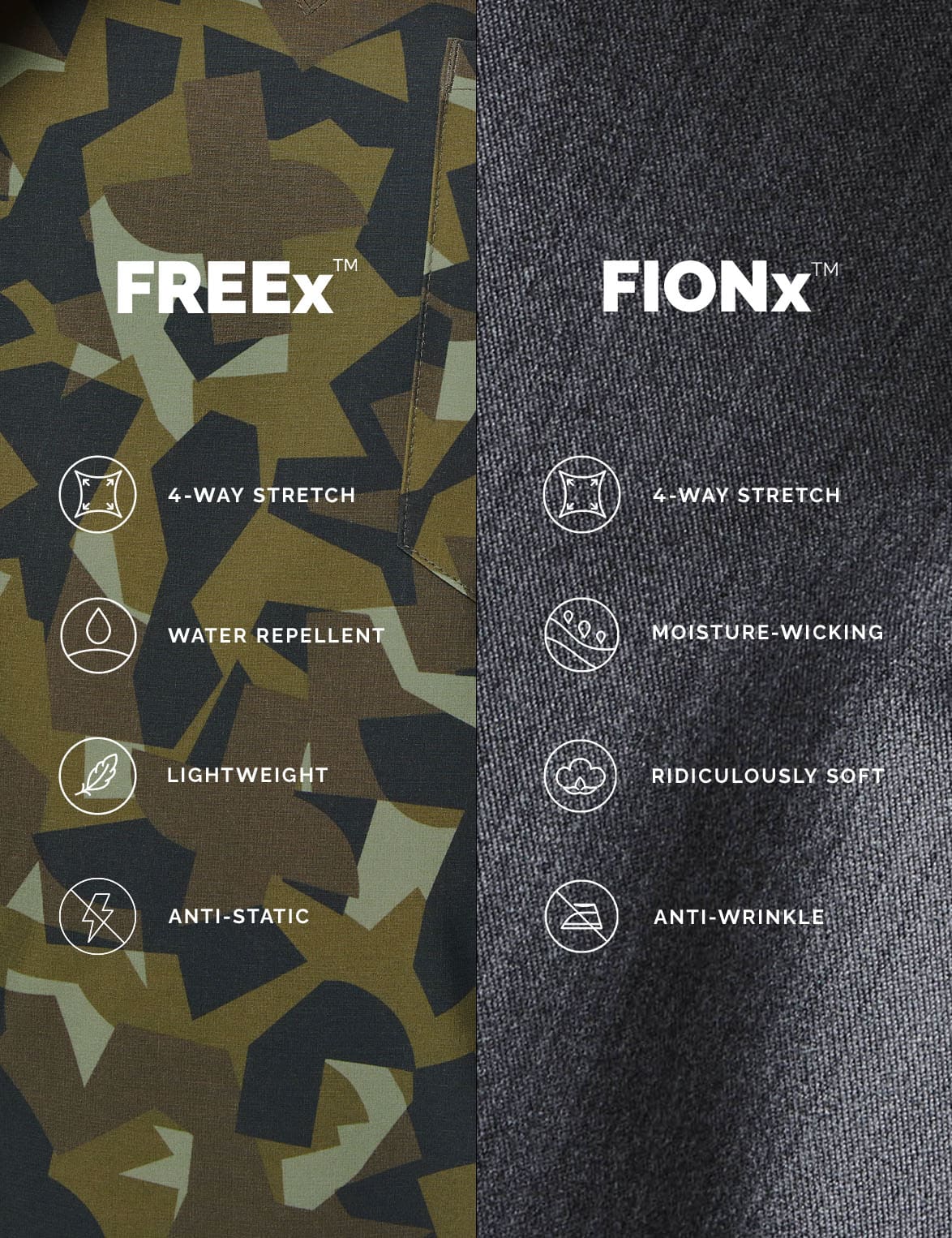 Made from recycled polyester fibers, our FREEx™ scrubwear fabrication is lightweight, anti-static (like pet hair) and water repellent with four-way stretch.