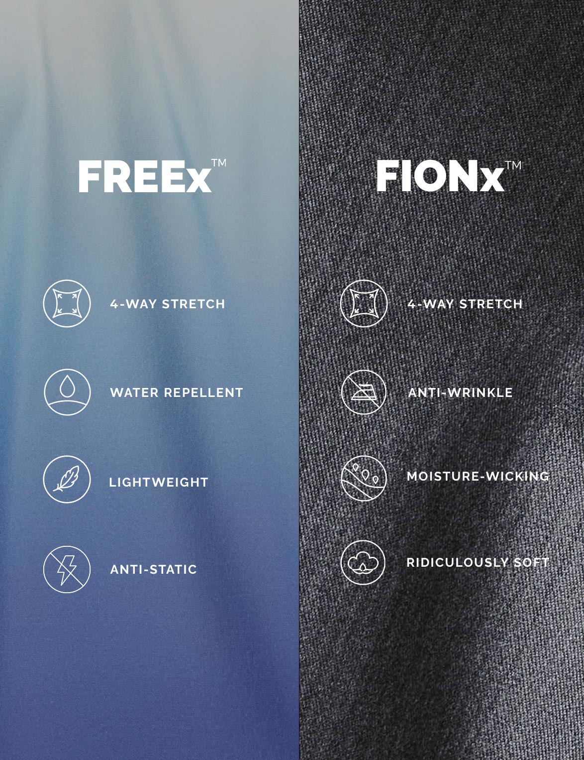 Made from recycled polyester fibers, our FREEx™ scrubwear fabrication is lightweight, anti-static (like pet hair) and water repellent with four-way stretch.