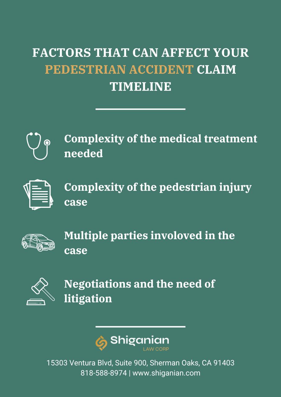 FACTORS THAT CAN AFFECT YOUR PEDESTRIAN ACCIDENT SETTLEMENT TIMELINE