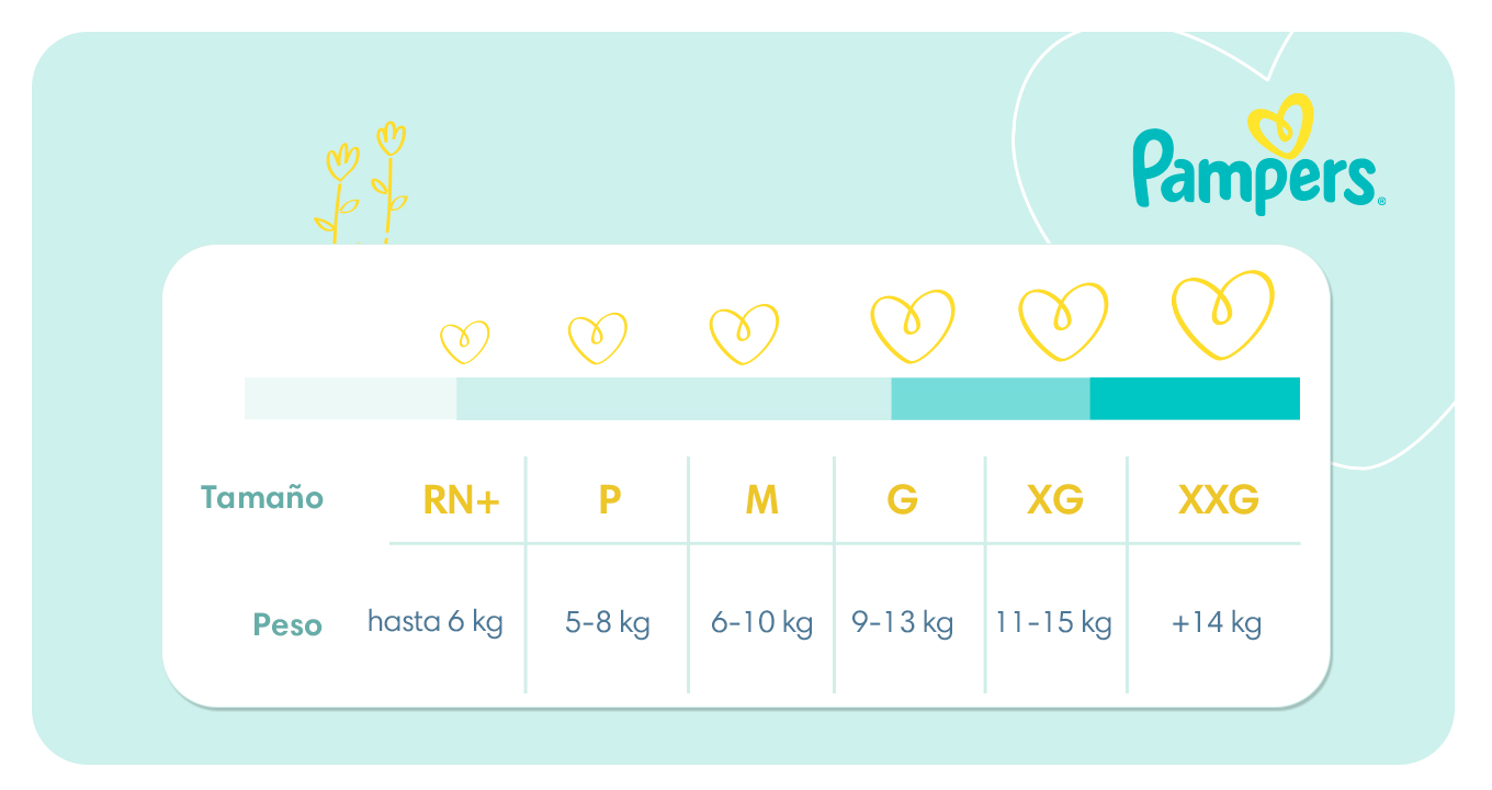 Ehub Pampers-ARG BabyDry / Confortsec Tabla 1360x720