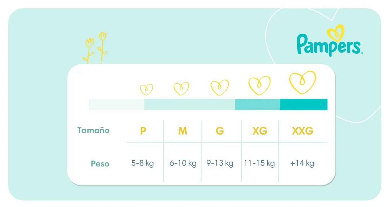 Pampers Supersec