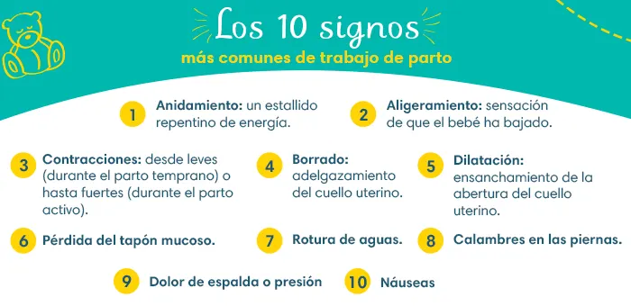 Signos comunes de trabajo de parto