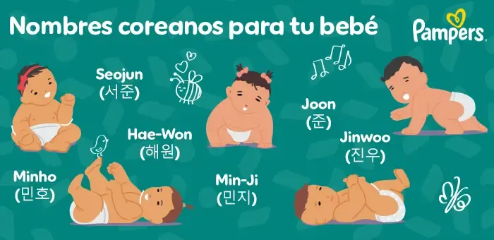 Nombres coreanos para tu bebé