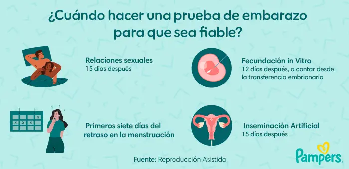 Sangrado de implantacion lo que deberias saber Pampers