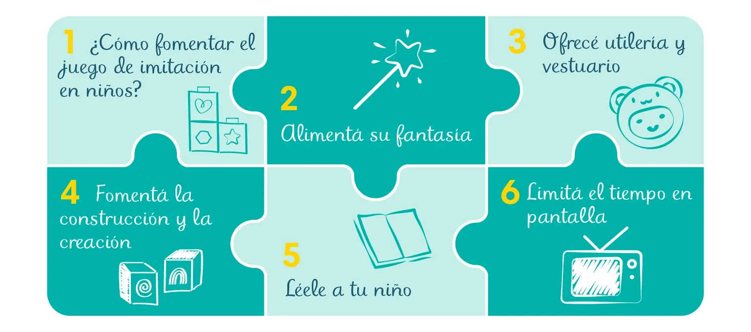 Fomentá el juego de imitación alimentando su fantasía, con vestuario, creatividad, leyéndole y limitando el uso de pantallas. Fomentá el juego de imitación alimentando su fantasía, con vestuario, creatividad, leyéndole y limitando el uso de pantallas.