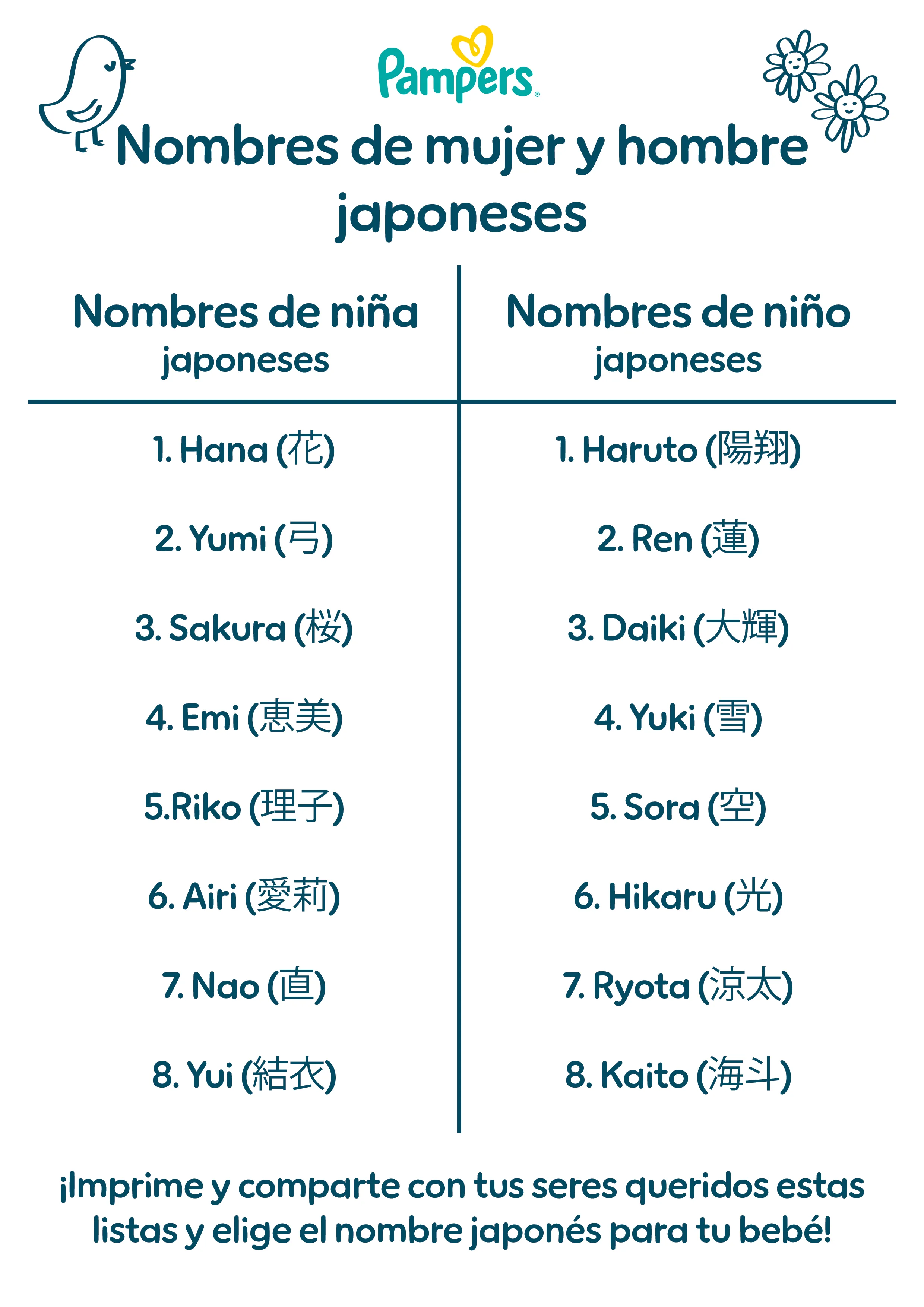 Nombres de mujer y hombre japoneses