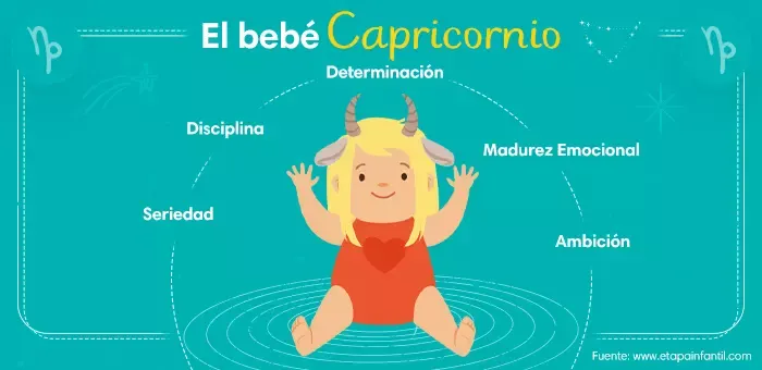 Horóscopo-bebé capricornio