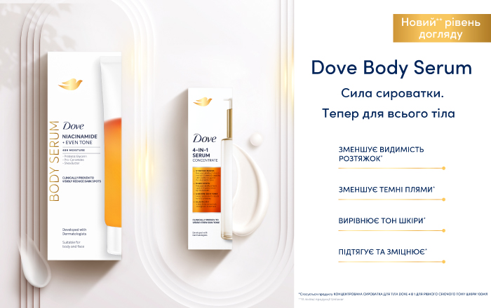 Dove Body Serums Naprobu 2026