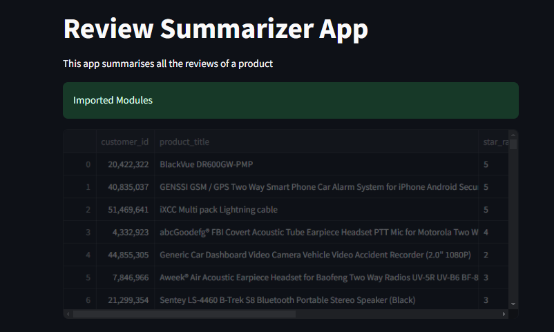 Cover Image for Review Summarizer App