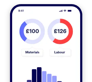 Job estimator