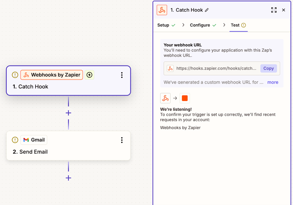 Integrations 1