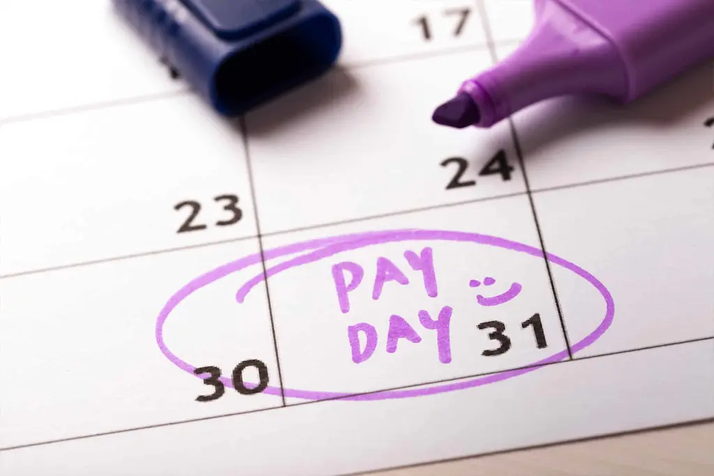 How to pay yourself when self-employed