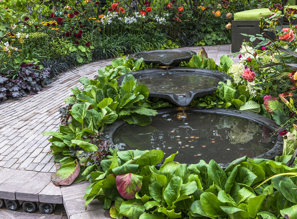 How much does a water feature cost?
