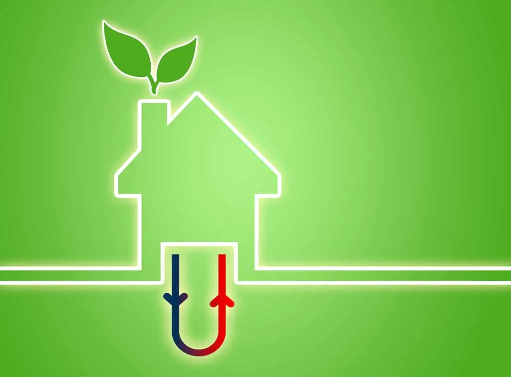What is the most eco-friendly heating for your house?