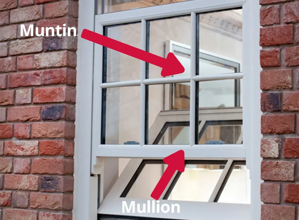 What are window mullions and muntins?