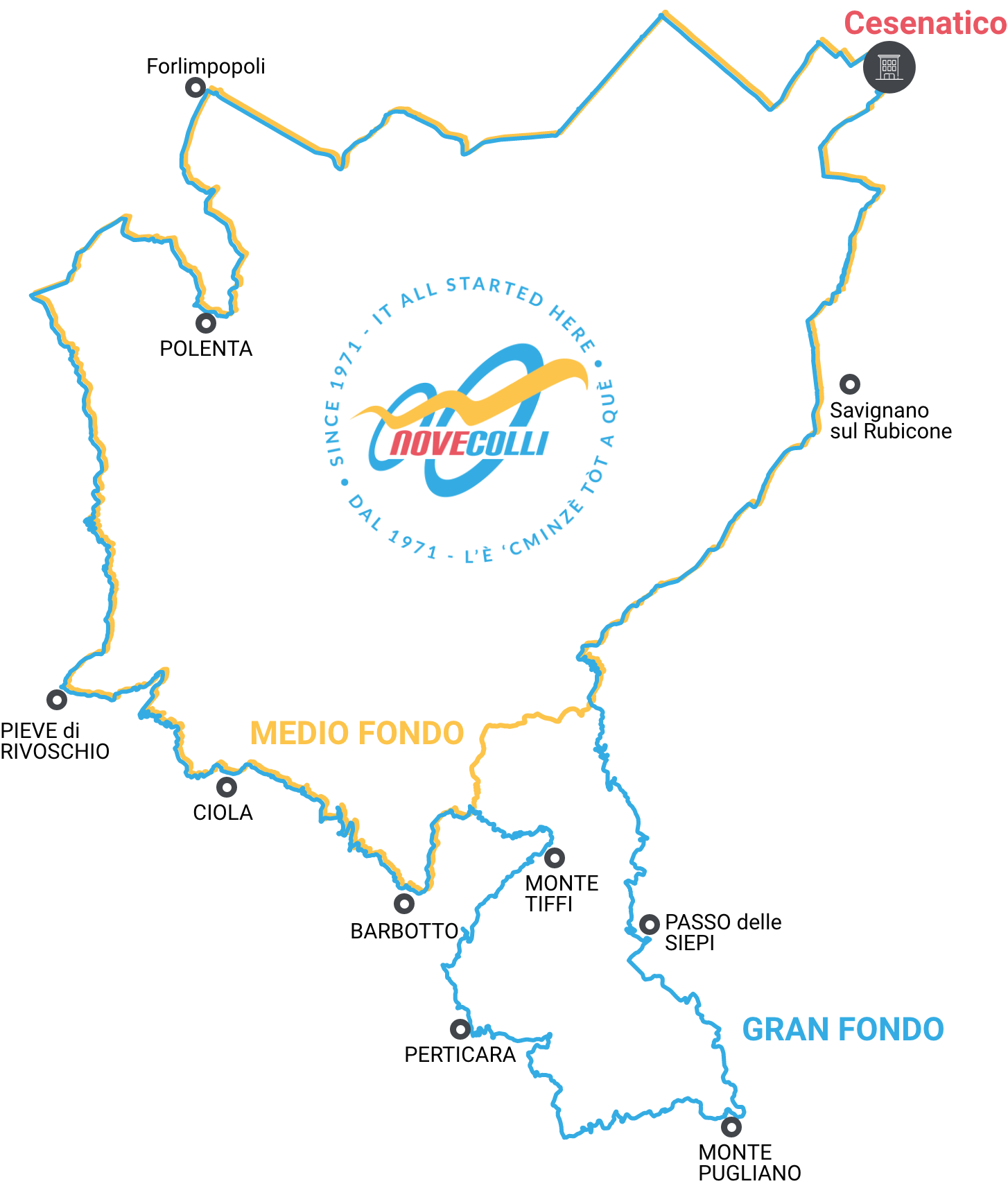 Route Map