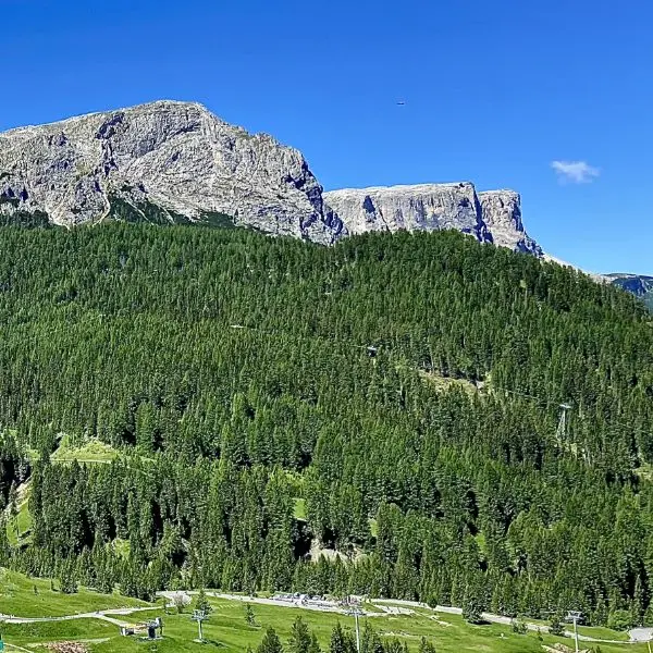 SellaRonda