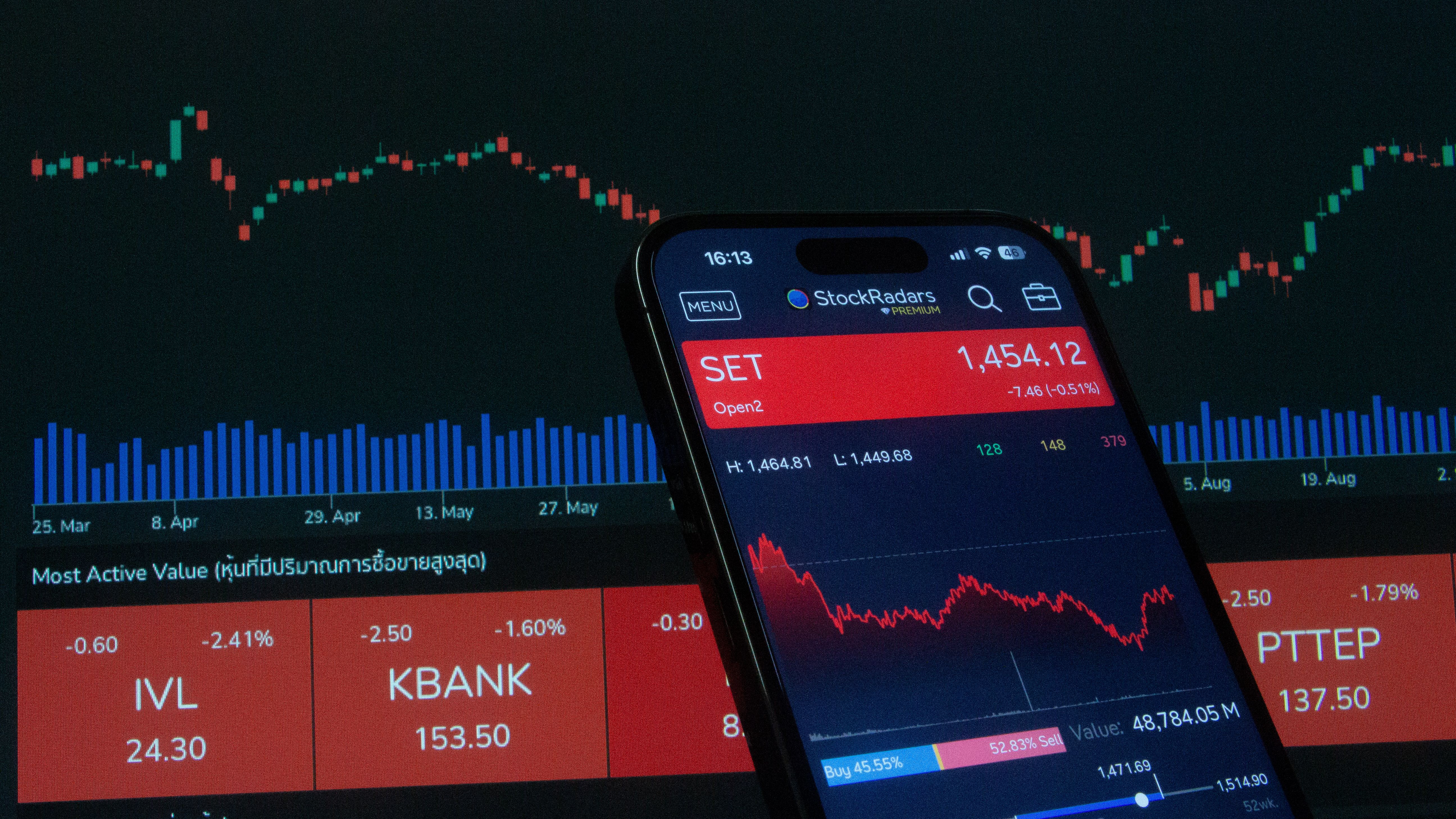 ELTIF 2.0 Investieren in nicht börsennotierte Unternehmen