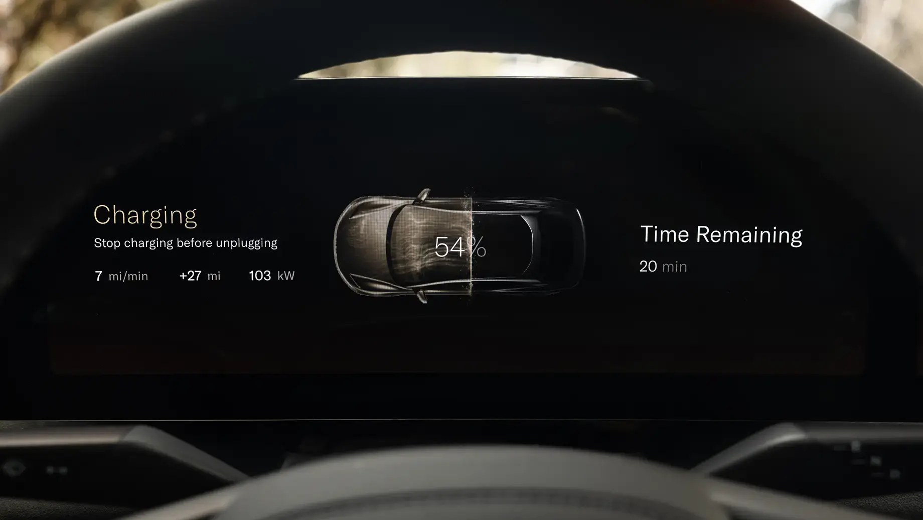 In-vehicle displays
