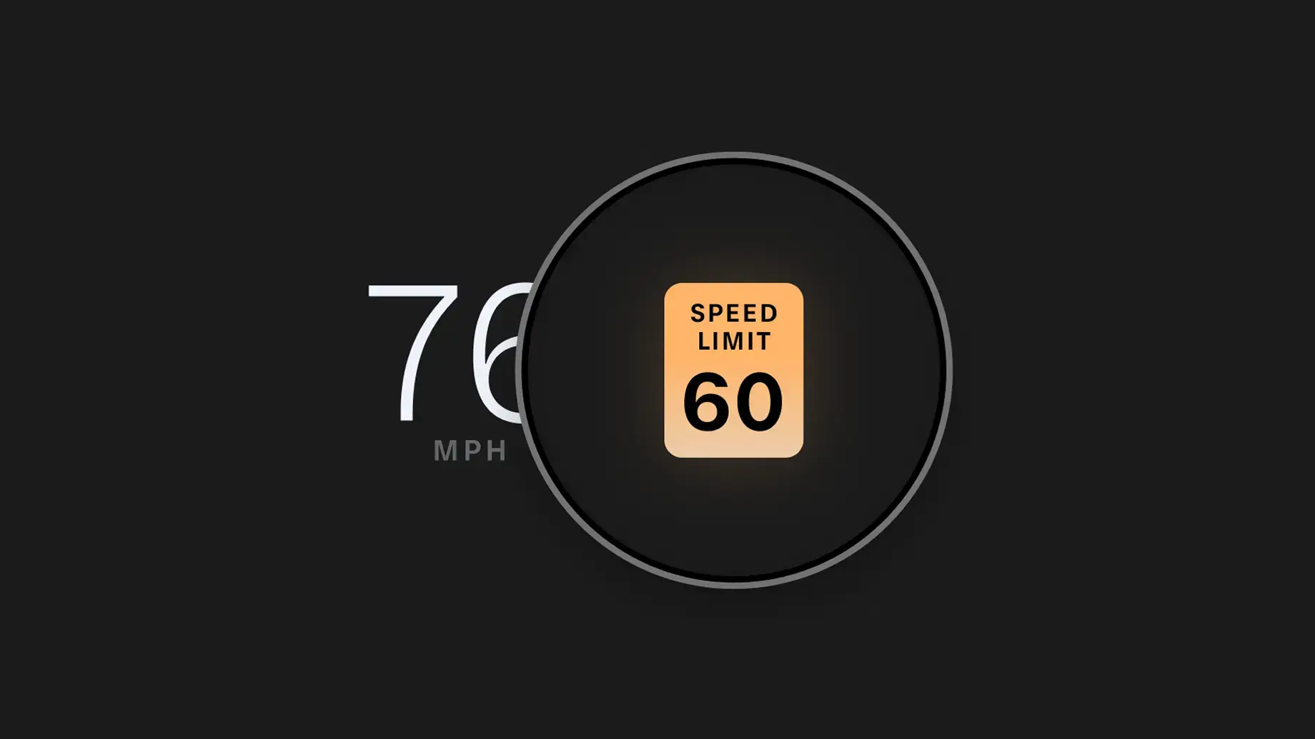 Digital dashboard showing 76 MPH speed with a highlighted speed limit 60 sign alert on dark background.