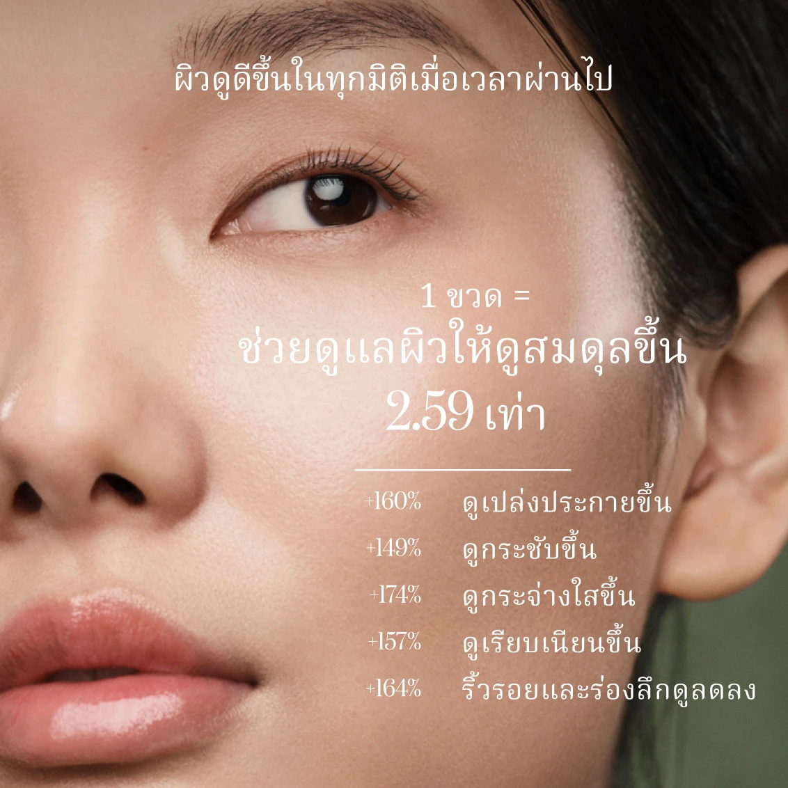 LXP Eye Cream - Gallery - 03