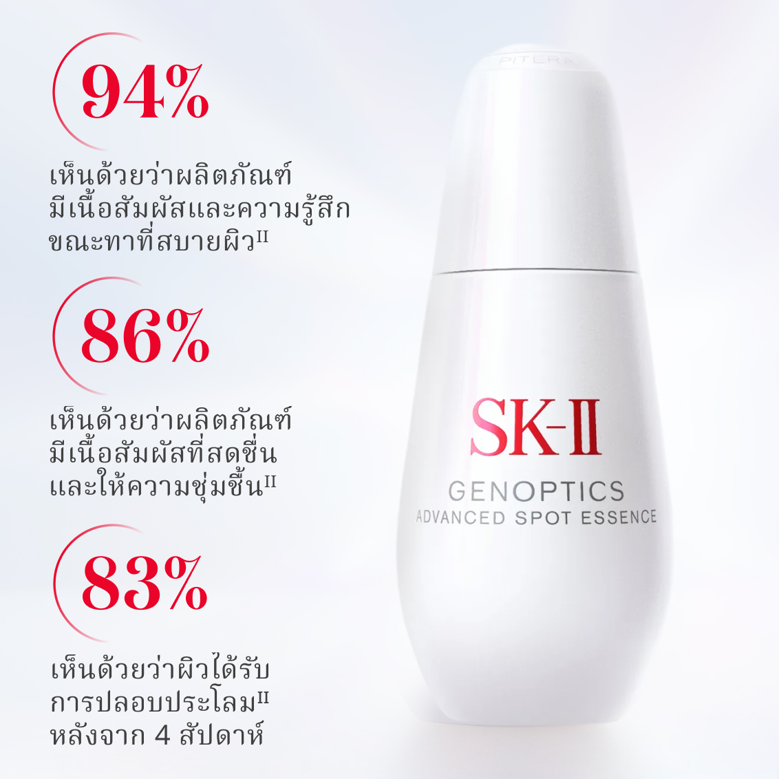 GenOptics Advanced Spot Essence