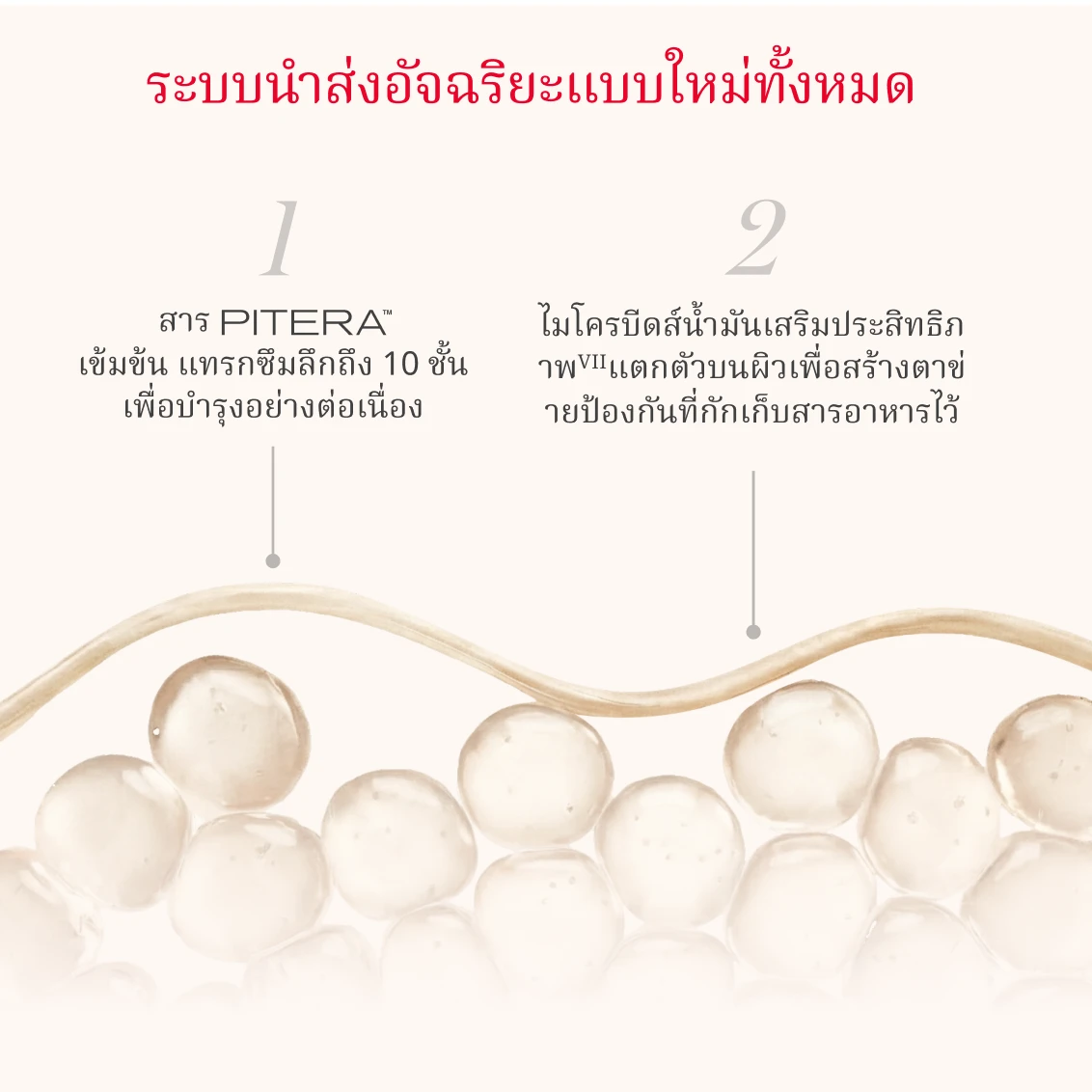 เอสเค-ทู เฟเชียล ทรีทเมนท์ ซีรั่ม