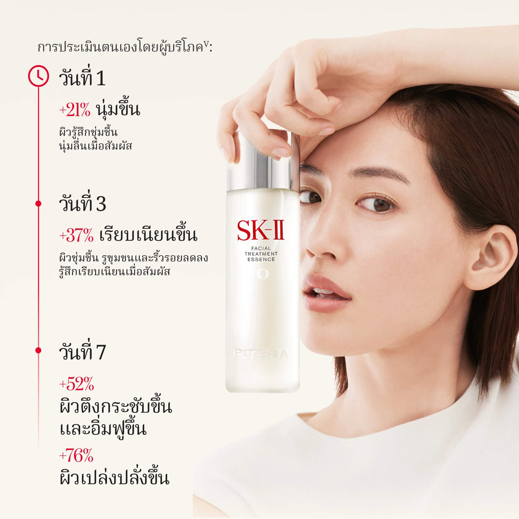 Pitera Essential Duo - Skin Benifits