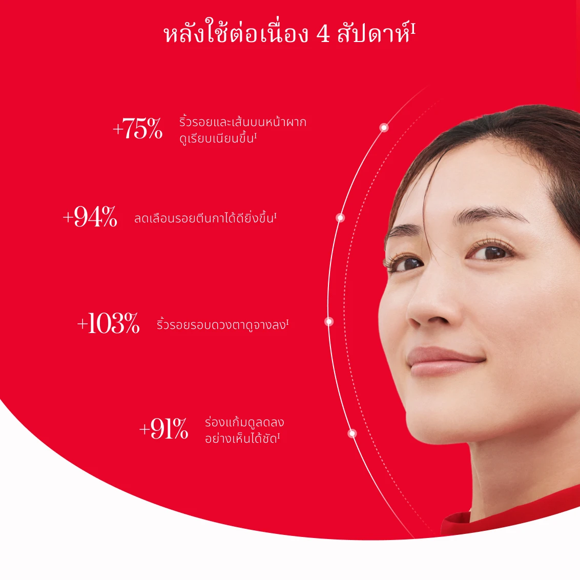 SkinPower Eye + Line Filler Cream - Gallery - 03