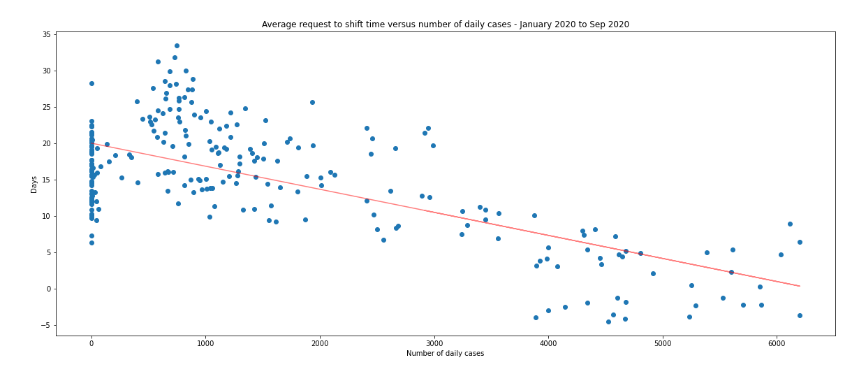 data blog 6 (2).png