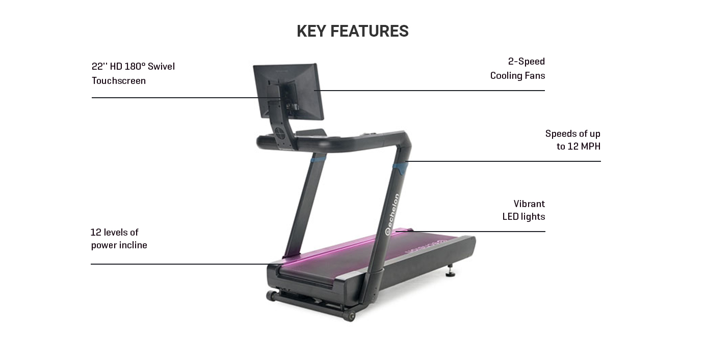 Echelon Stride-8s Treadmill Key Features