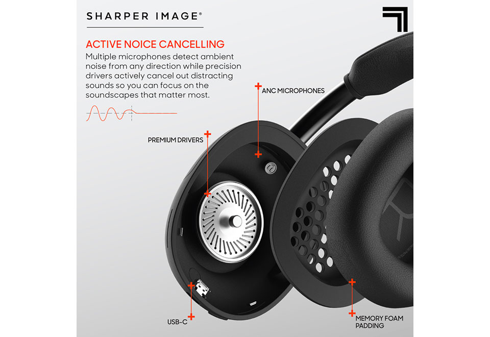 Popular Sharper Image Wireless Headphones